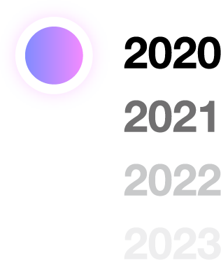 2020 2021 2022 2023